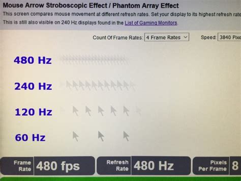 screen tearing test 60hz|120hz monitor refresh rate.